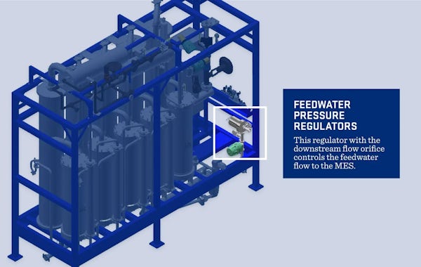 Mueller Multiple Effect Still Regulators